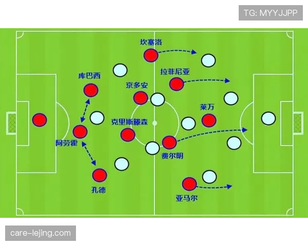 巴黎后姆巴佩时代体系更脆弱问题显现，短期新战术稳定性面临考验