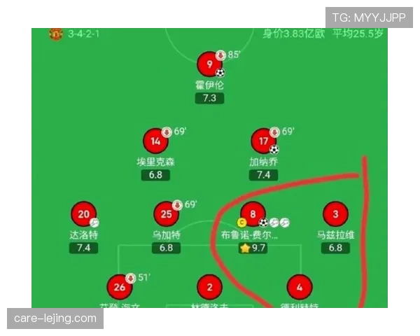 曼联伪复兴暴露深层问题，近期回暖难掩赛季走势隐患