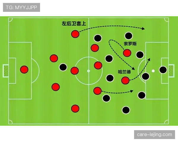 哈兰德脚下技术是否被低估？从技术特点与实战表现看其真实能力