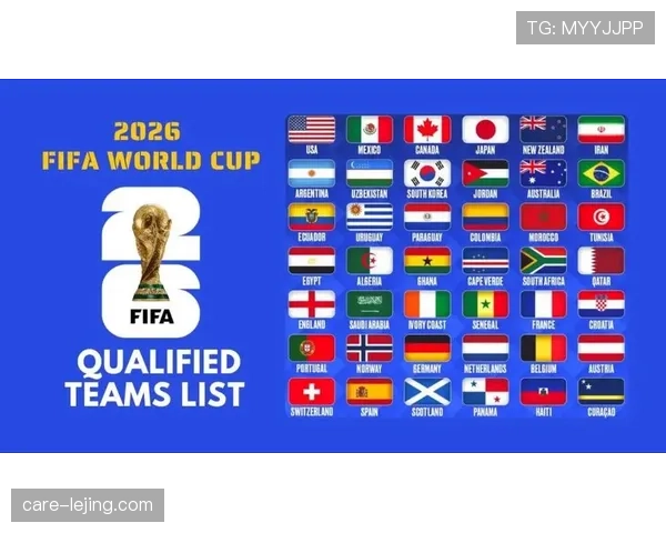 2026世界杯48队分组赛制与32强晋级规则怎么算