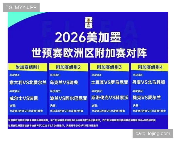 2026世界杯官方小组赛规则详解